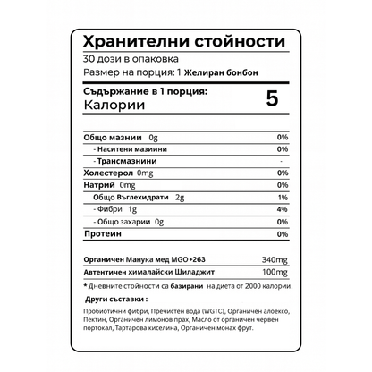 SHILAJIT PRIME™ Шиладжит с Манука Мед